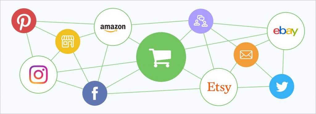 Products Online – The Fastest Way to Generate a Second Income